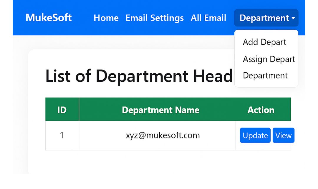 Department-wise categorization