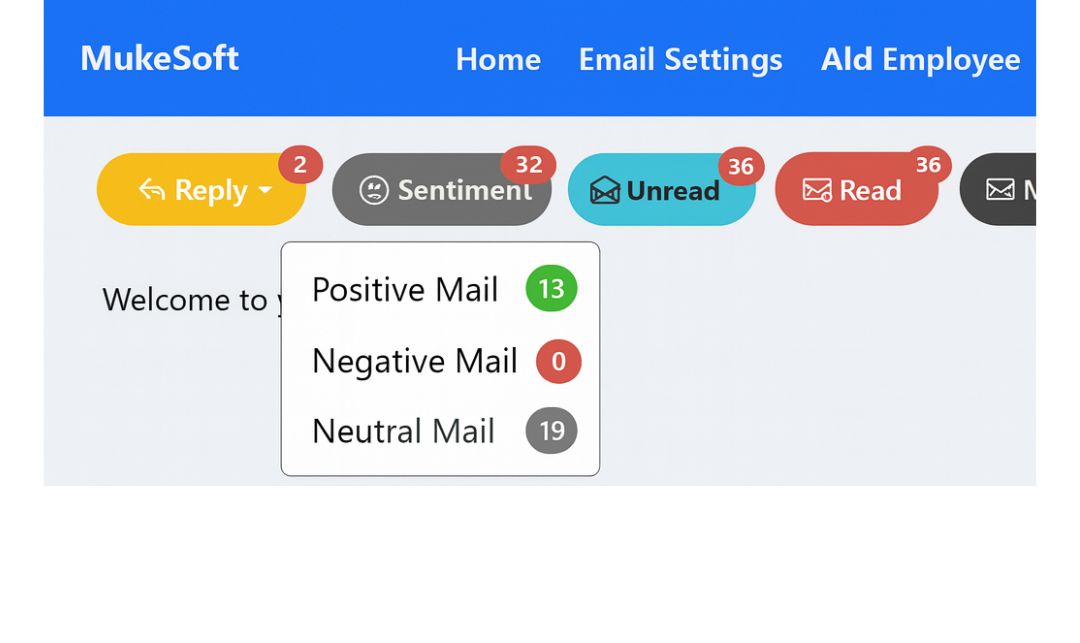 Sentiment analysis visualization